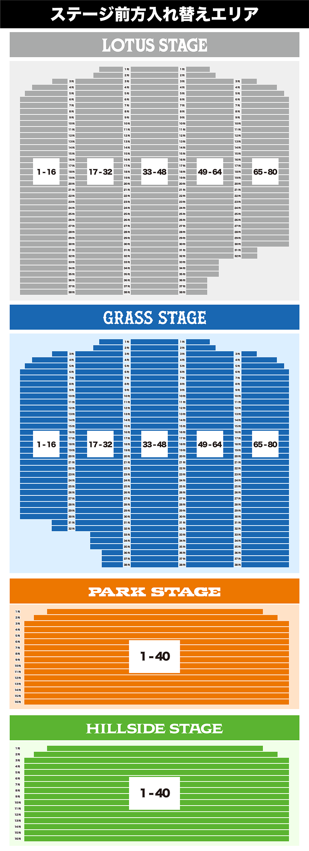 LOTUS STAGE、GRASS STAGEは38列目まで、PARK STAGE、HILLSIDE STAGEは16列目までが前方エリアです