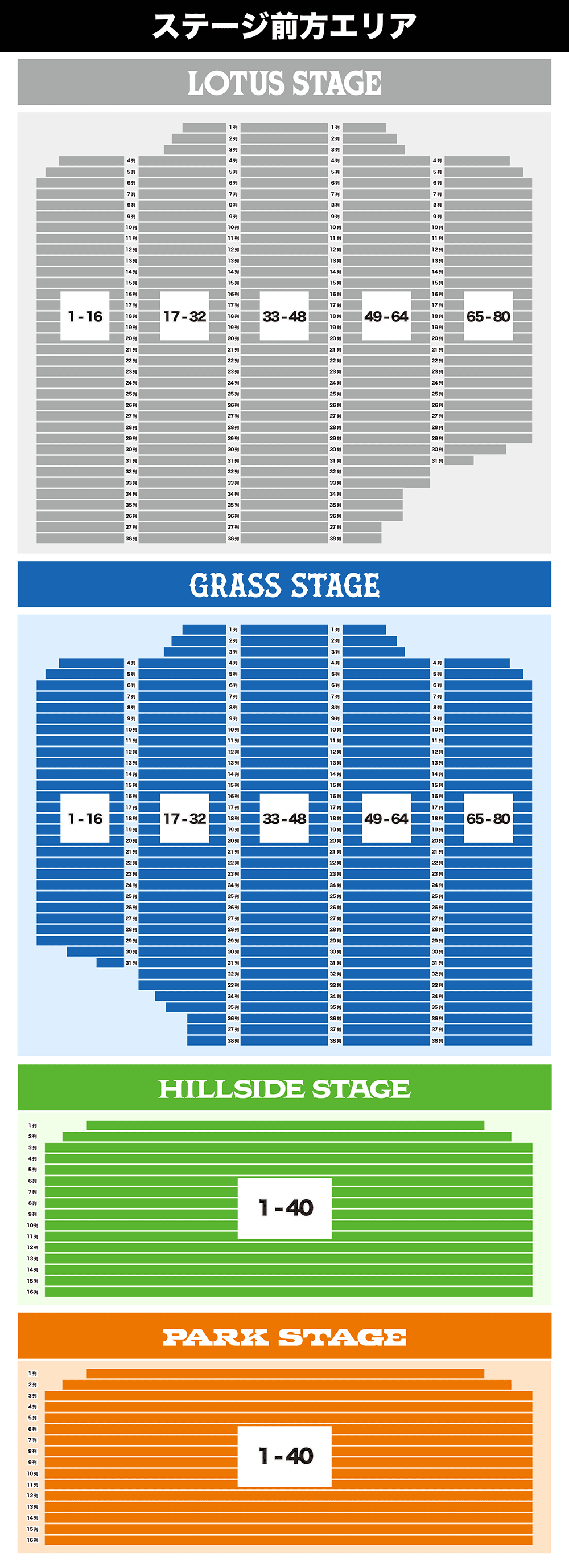 LOTUS STAGE、GRASS STAGEは38列目まで、PARK STAGE、HILLSIDE STAGEは16列目までが前方エリアです
